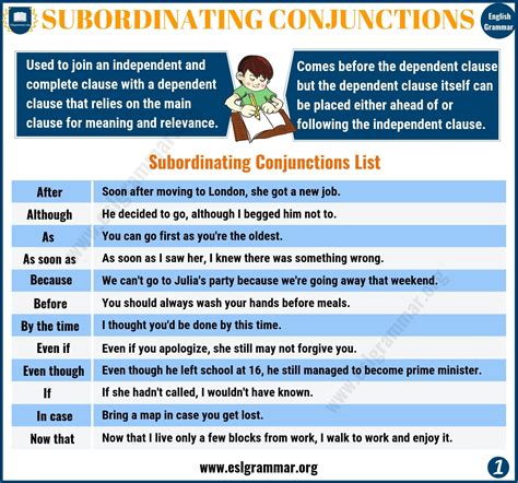 conjunctions and their uses