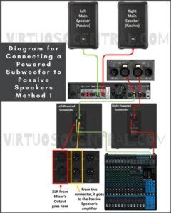 connect passive speaker to active speaker
