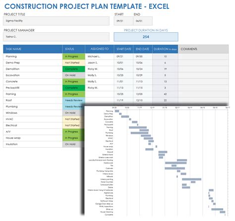 construction plan template excel