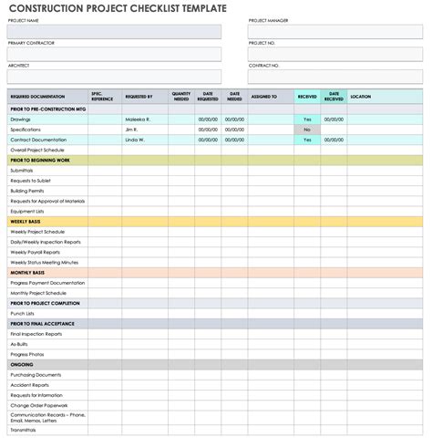 construction project checklist template excel