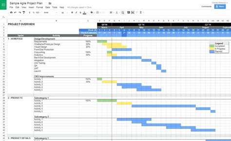 construction project management spreadsheet examples