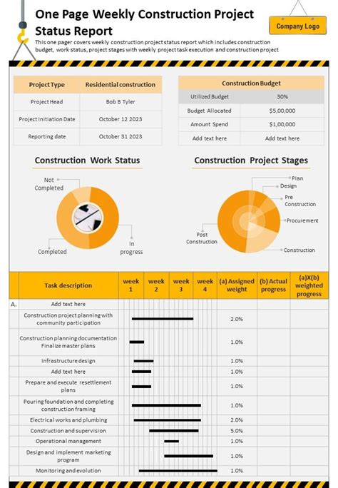 construction project progress presentation ppt