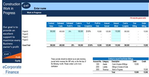 construction work in progress excel template