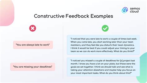 constructive feedback examples