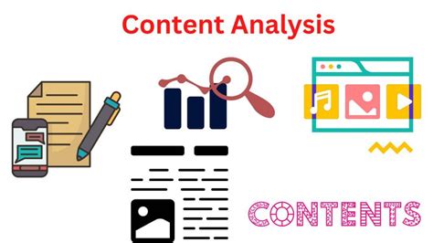 content analysis example in research