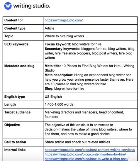 content brief examples