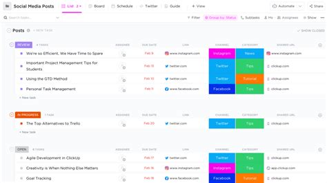 content management tools list
