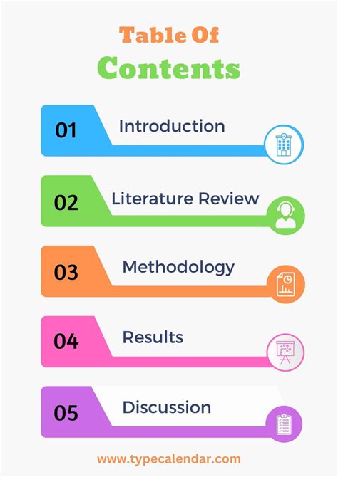 content template examples
