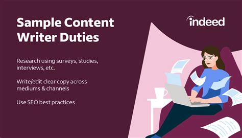 content writer meaning in tamil