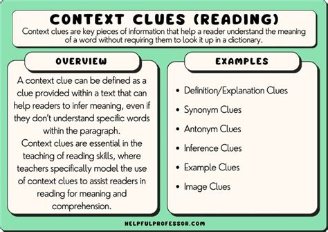 context clues words examples with answers