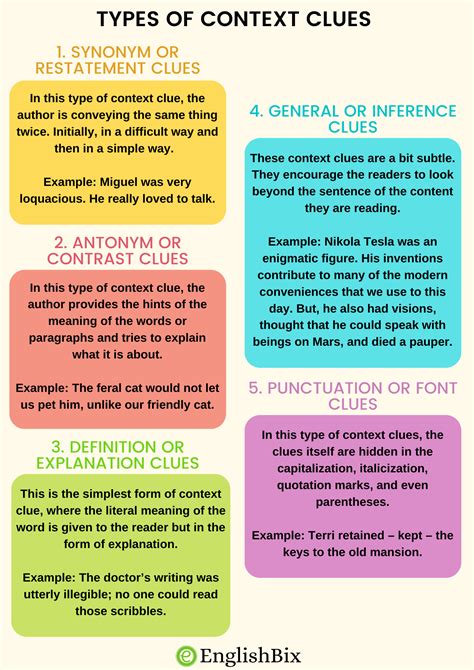 context words examples