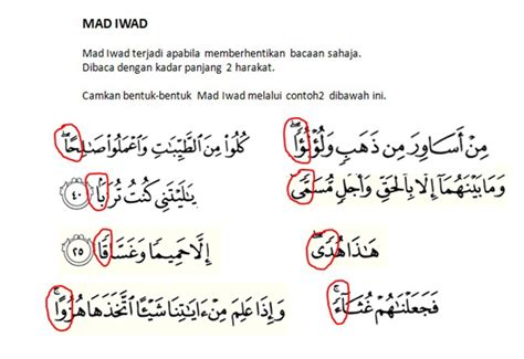 contoh mad iwad