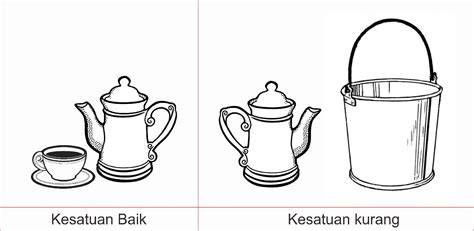 contoh objek dalam gambar