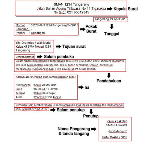 contoh penulisan tanggal surat dinas yang benar