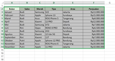 contoh pivot table excel