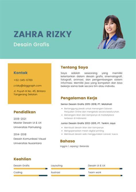 contoh resume yang baik