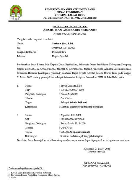 contoh surat penunjukan admin