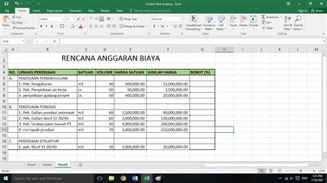 contoh tabel anggaran