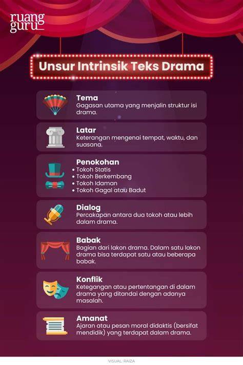 contoh tema umum dalam drama