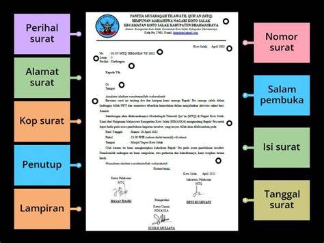 contoh unsur surat