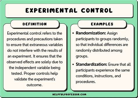 control experiment examples