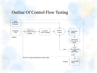 control flow testing techniques