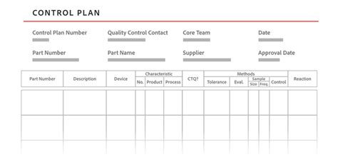 control plan example six sigma