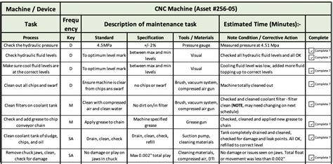 control plan template example