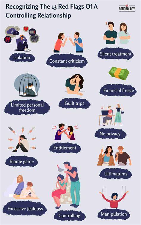 controlling behavior in relationships