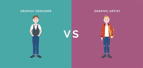 controversial topics in graphic design