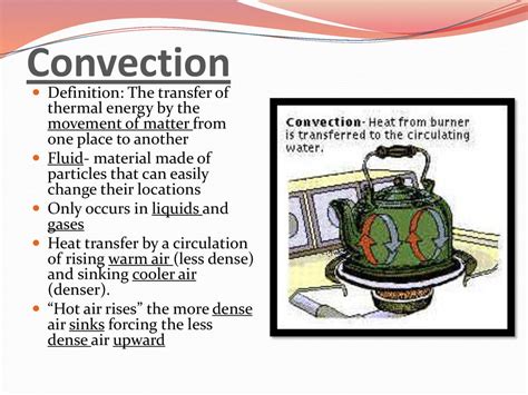 convection definition for class 7th