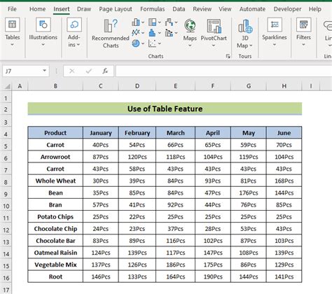 convert excel sheet to table