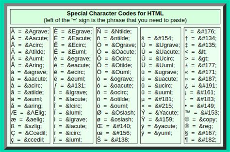 convert html character codes to text javascript