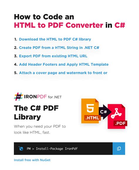 convert html code to pdf in c#