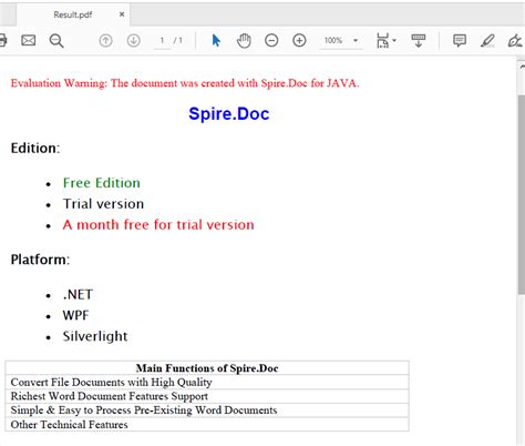 convert html code to pdf in java