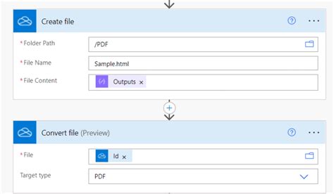 convert html email to pdf power automate