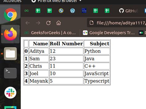 convert html table to text python