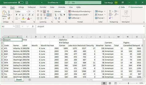 convert json to excel using python pandas