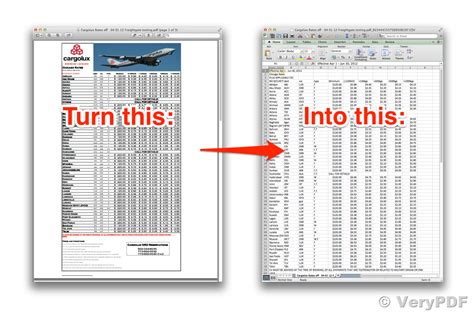 convert pdf to excel for free ocr