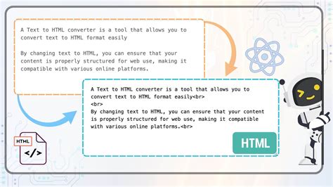 convert text to html format online