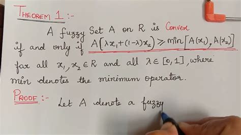 convex fuzzy set definition