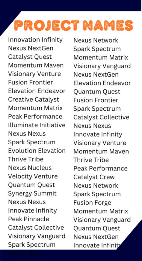 cool project code names