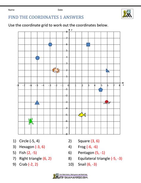 coordinate plane questions and answers