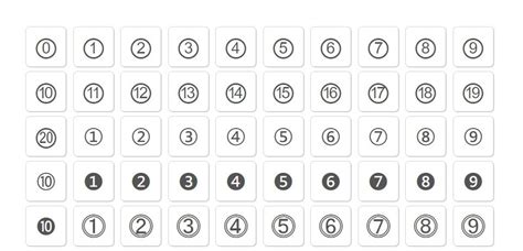 copy and paste numbers