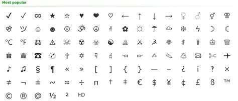 copy and paste symbols numbers