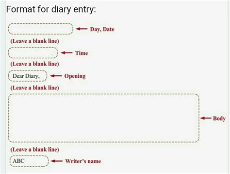 correct diary entry format