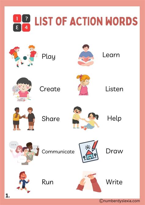 correct form of action words with examples