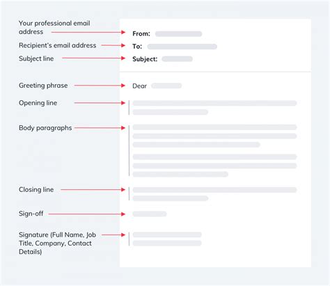 correct format to send an email
