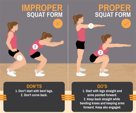 Correct squat form
