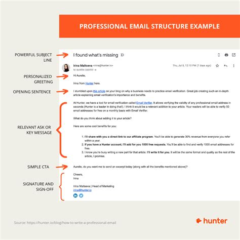 correct way to write an email example